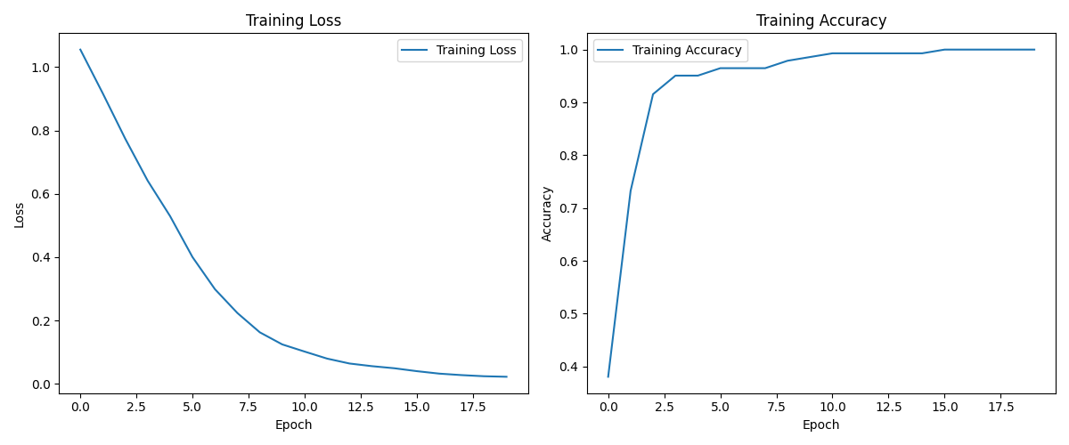 b803bb6b76e549e6b02839c8b7b864d3